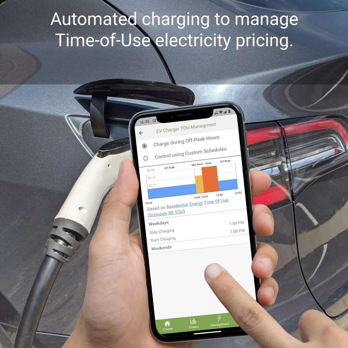 Classic EV Charger 48A J1772